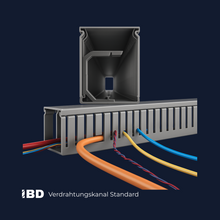 Verdrahtungskanal Standard
