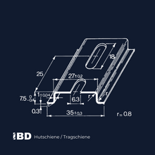 Hut-/ Tragschiene 35mm Breit / Höhe 7,5mm und 15mm